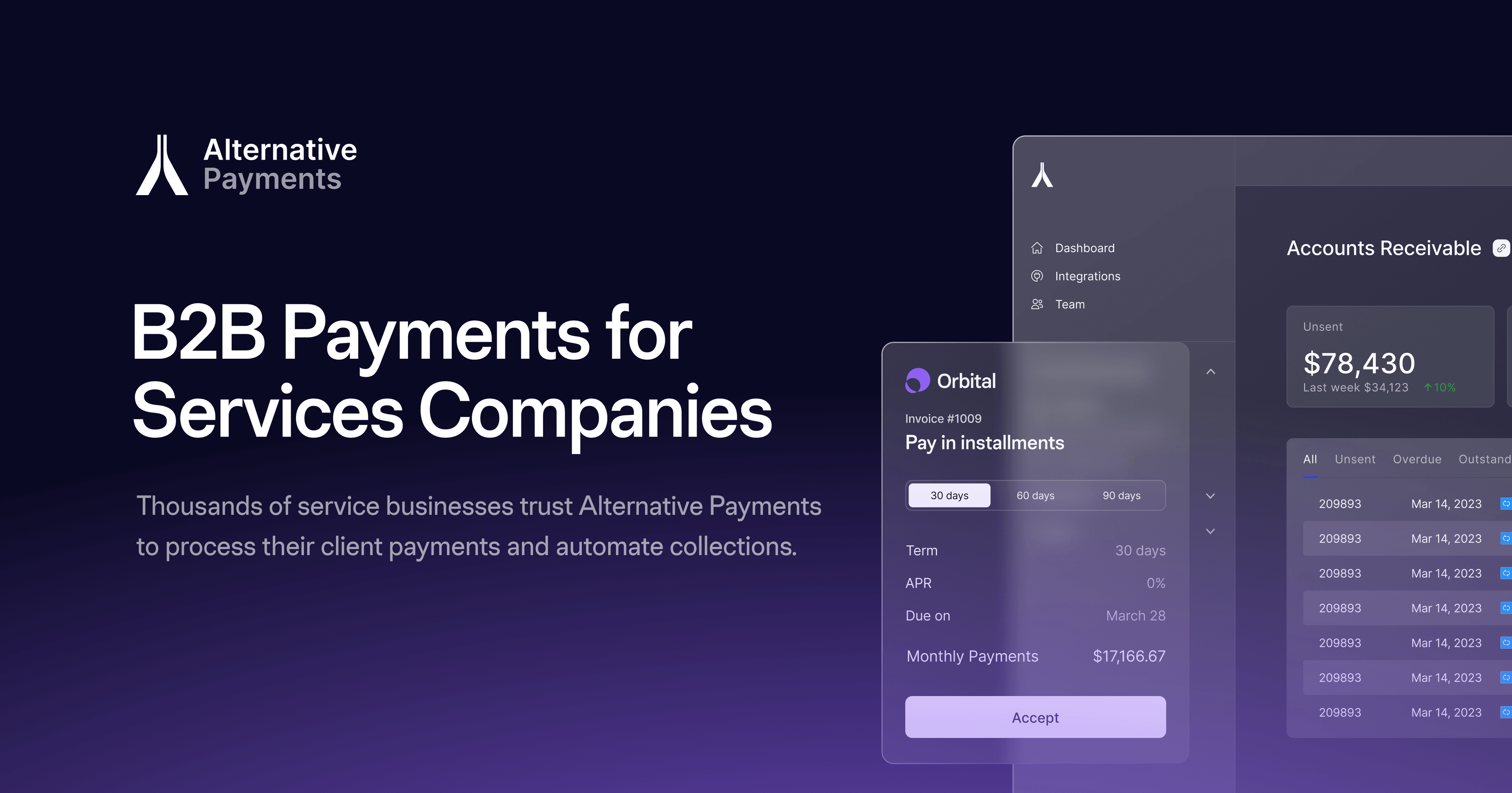 The image shows a preview of collections assist, the new accounts receivable collections product available through Alternative Payments. The dashboard highlights an overview of a payment and invoice within the system, and includes visibility into the transactions listed within the dashboard view.